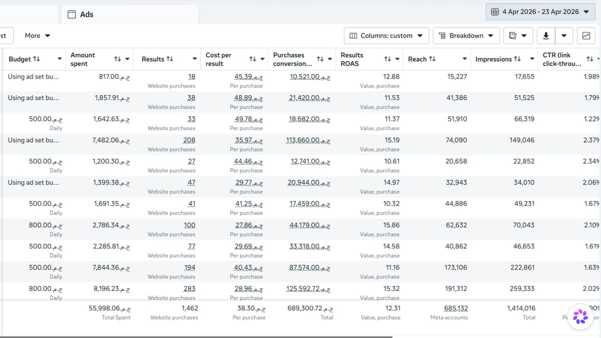 Fashion e-commerce account proof